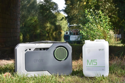 DMFC 便攜式發電