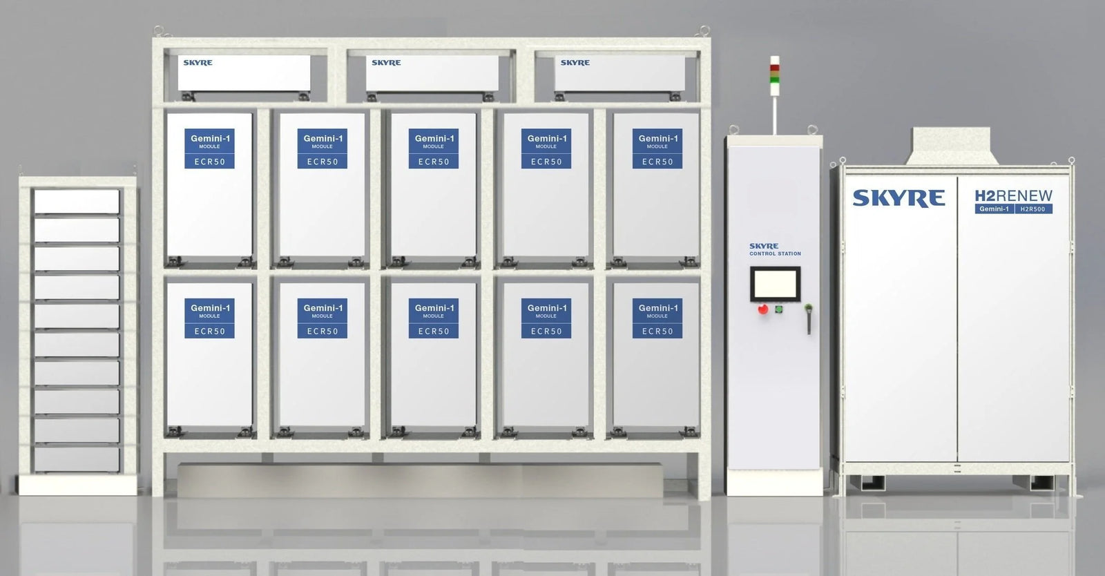 模組化與彈性擴展