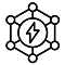 卓越的儲能彈性 — 支援再生能源整合